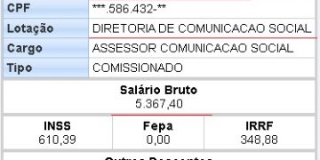 Nora e cunhada do prefeito de Vargem Grande integram quadro de servidores da Assembléia