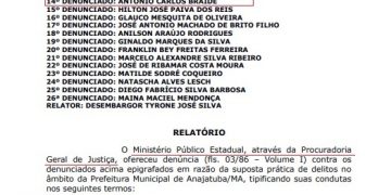 “Pai de Braide fraudou 10 licitações”, diz denúncia do Ministério Público