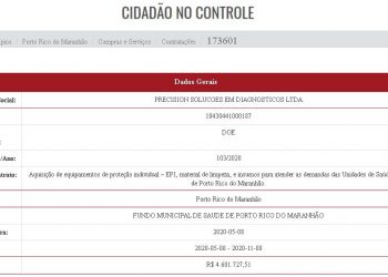 Na pandemia, prefeita de Porto Rico contrata empresa investigada pela PF por R$ 4,6 milhões sem licitação
