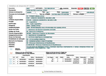 A farra das gorjetas na Câmara Municipal de São Luís Vereadores ganham até R$ 240 mil.
