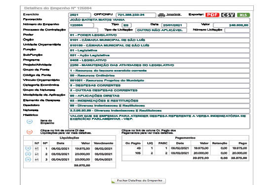 A farra das gorjetas na Câmara Municipal de São Luís Vereadores ganham até R$ 240 mil.