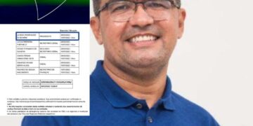 “Prego batido e ponta virada”. Lahesio Bonfim é de fato e de direito o novo presidente do PTB no Maranhão.